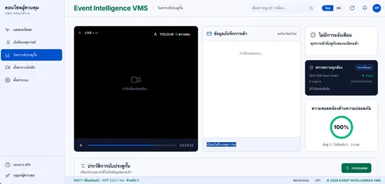 Camera VMS