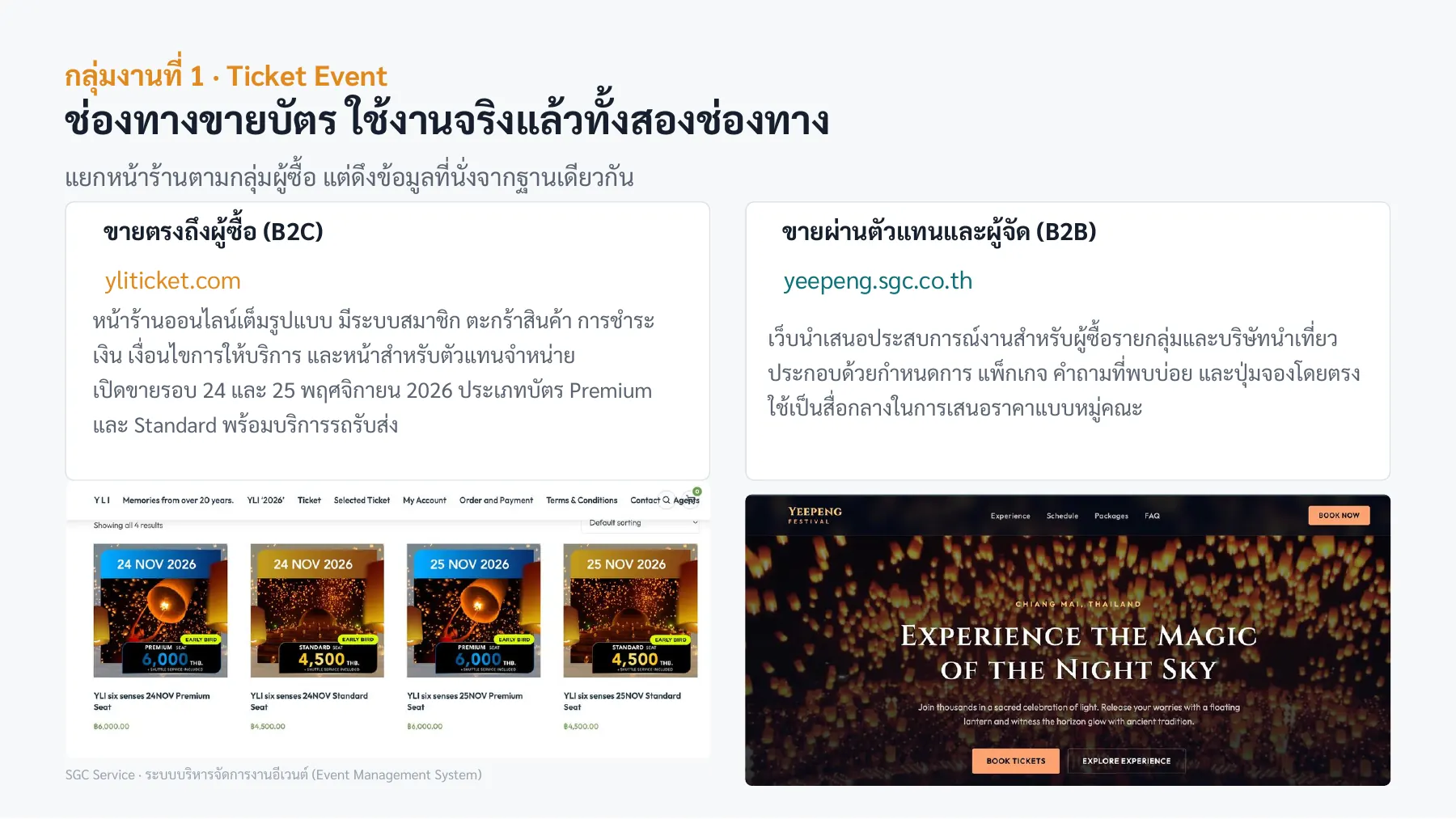 Ticket storefront
